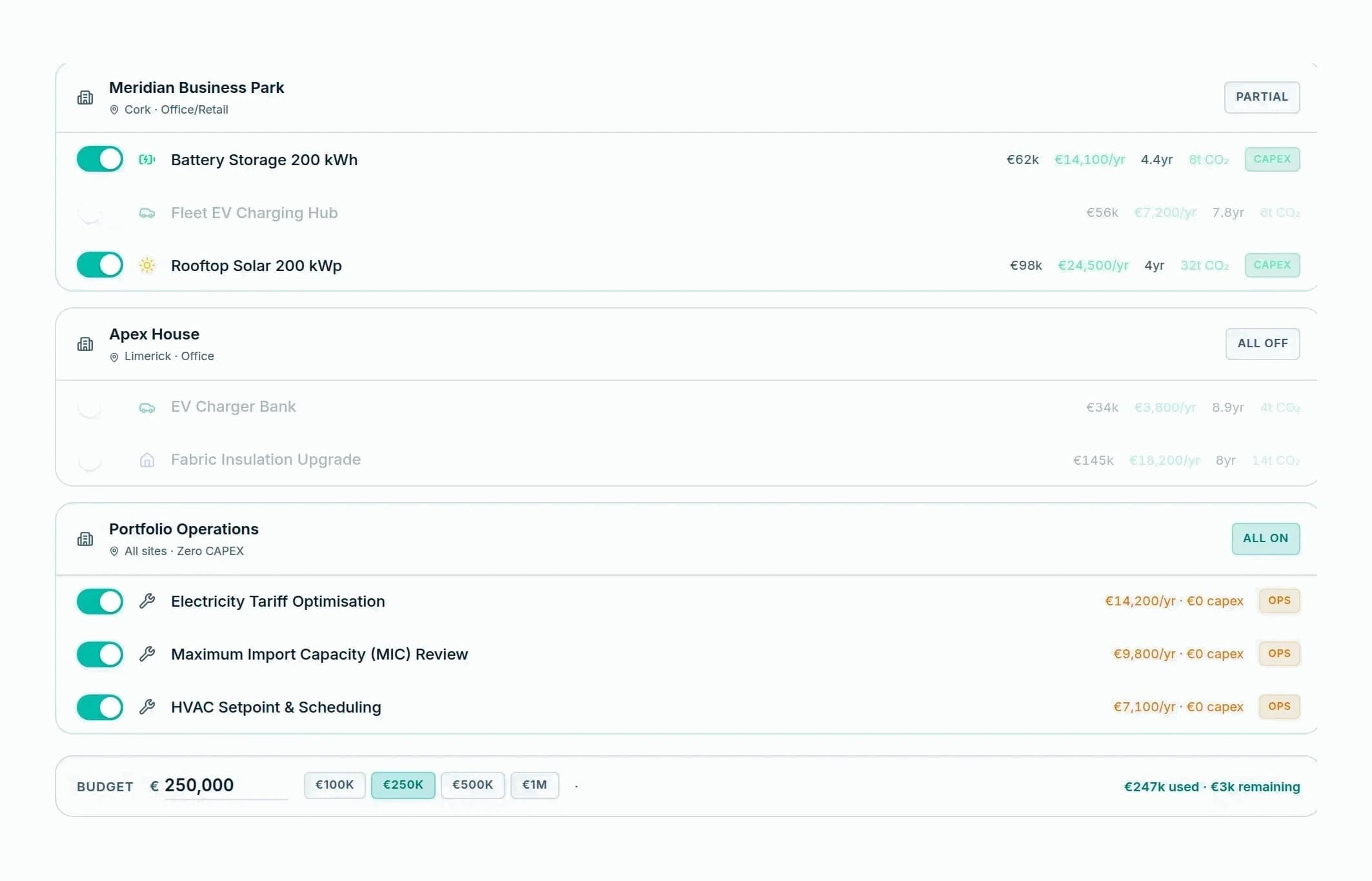 The Powerscope Plan Builder allocating measures with costs, savings and payback per building